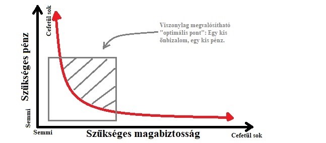 Dorodango borítókép