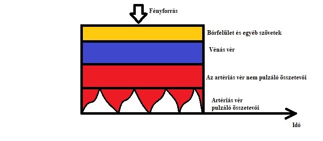 Dorodango borítókép
